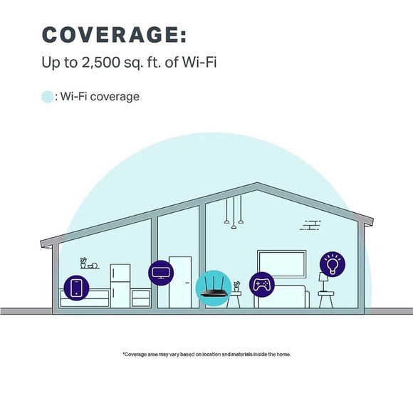 TP-Link AC1750 Smart WiFi Router - Picture 7 of 9